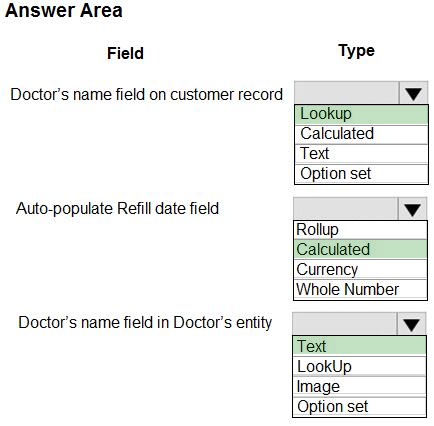 Correct answer diagram