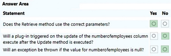 Correct answer diagram