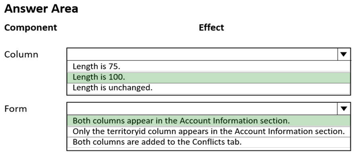 Correct answer diagram