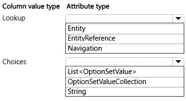 Question 35 diagram