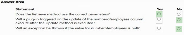 Correct answer diagram