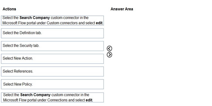 Question 45 diagram
