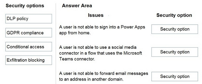 Question 55 diagram