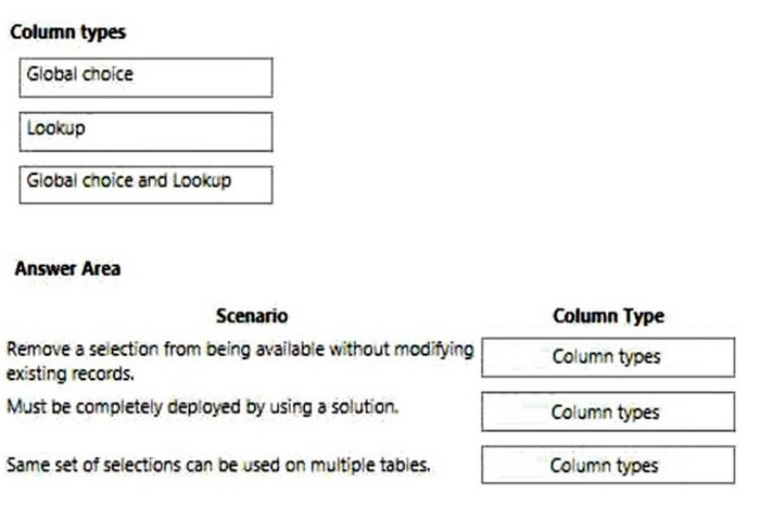 Question 63 diagram