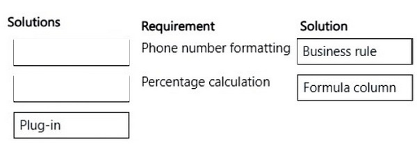 Correct answer diagram