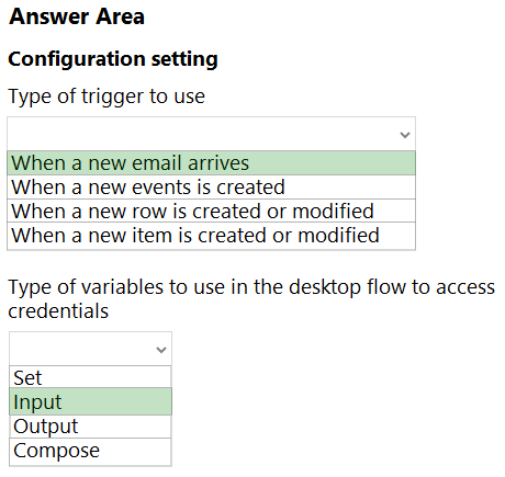Correct answer diagram