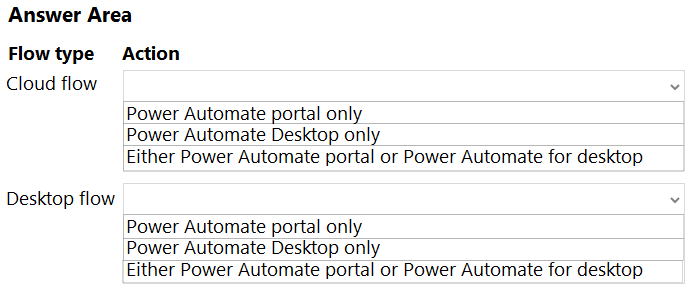 Question 25 diagram