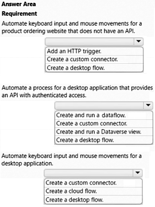 Question 5 diagram