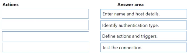 Correct answer diagram