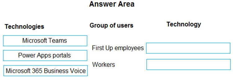 Question 19 diagram