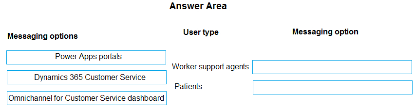 Question 5 diagram