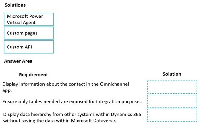 Question 2 diagram
