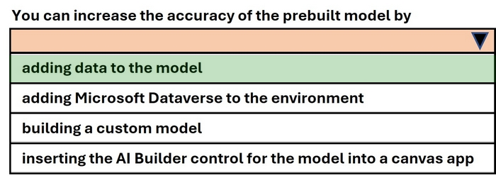 Correct answer diagram