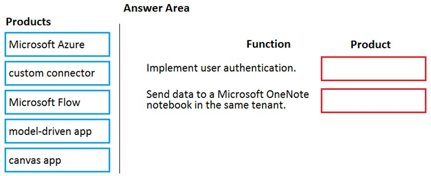 Question 33 diagram