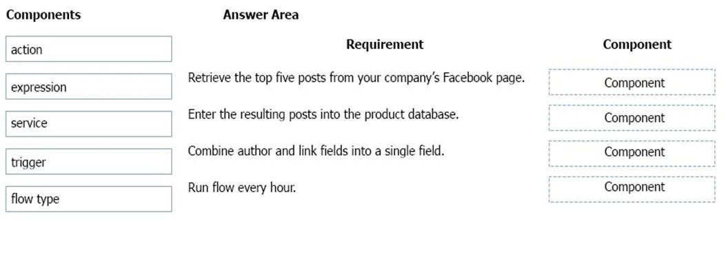 Question 5 diagram