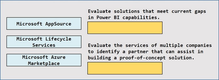 Question 29 diagram