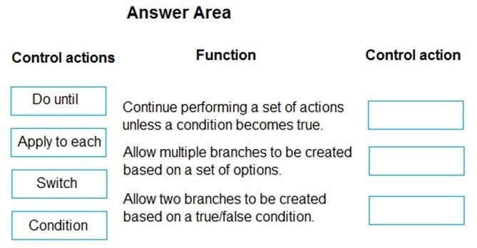 Question 13 diagram