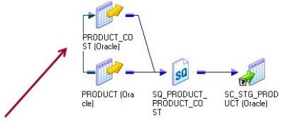 Question 5 diagram