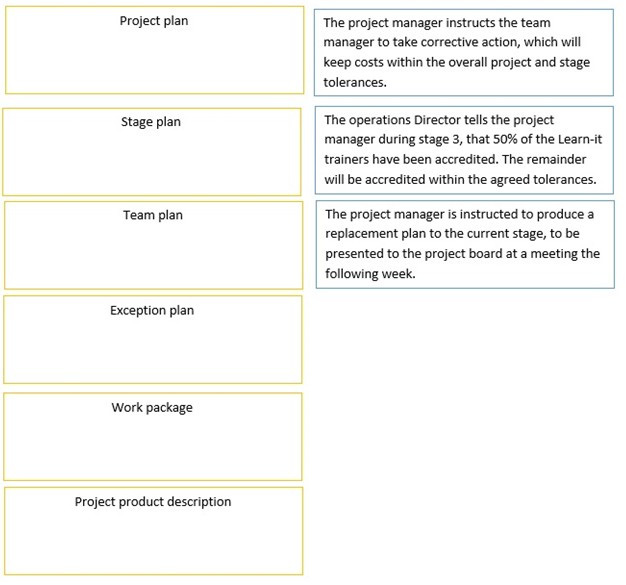 Question 15 diagram