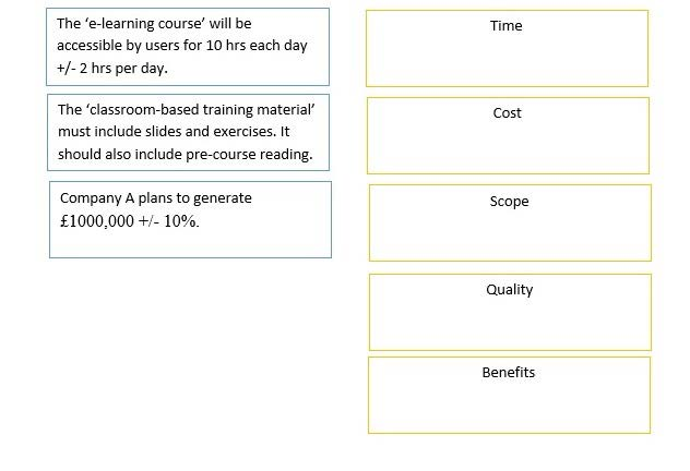 Question 8 diagram