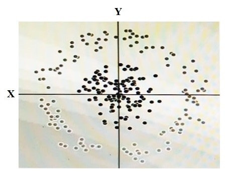 Question 10 diagram