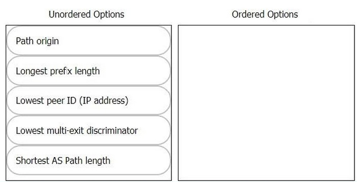 Question 2 diagram