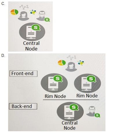 Question 5 diagram