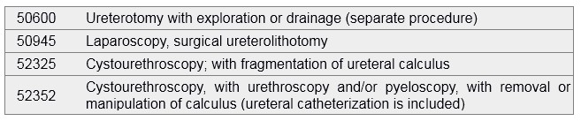 Question 98 diagram