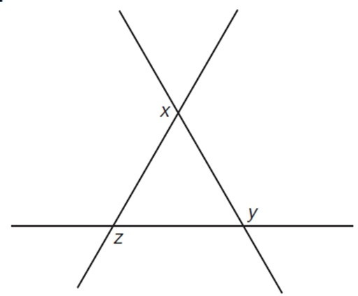 Question 7 diagram