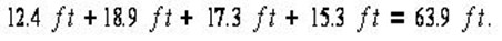 Model answer diagram