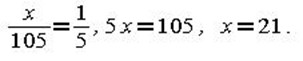 Model answer diagram