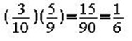 Explanation diagram