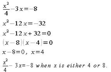 Explanation diagram