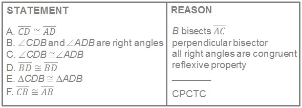 Question 25 diagram