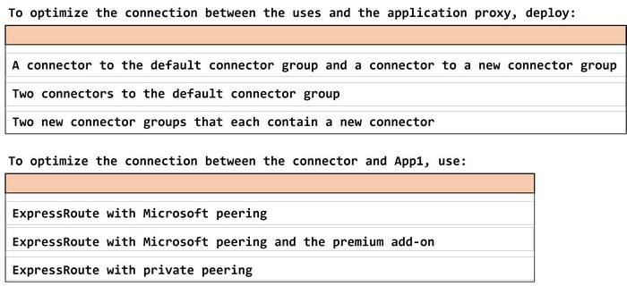 Question 8 diagram