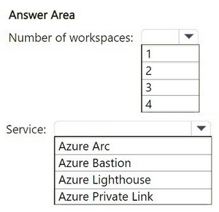 Question 22 diagram