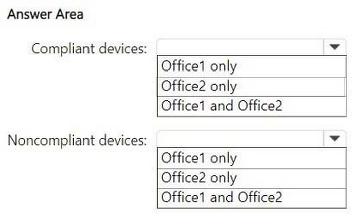 Question 29 diagram