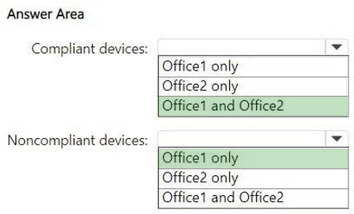 Correct answer diagram