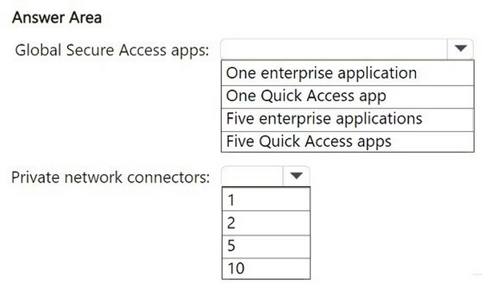 Question 10 diagram