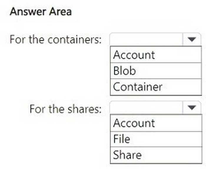 Question 48 diagram