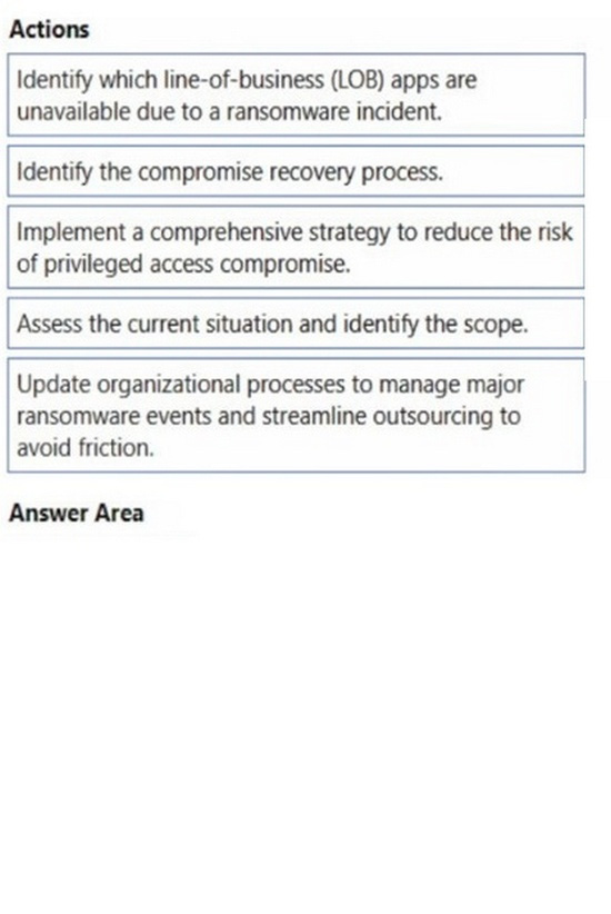 Question 25 diagram