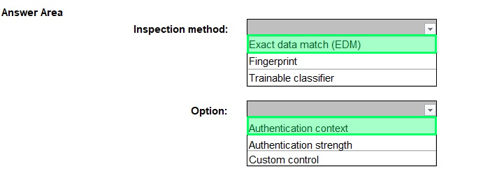 Correct answer diagram