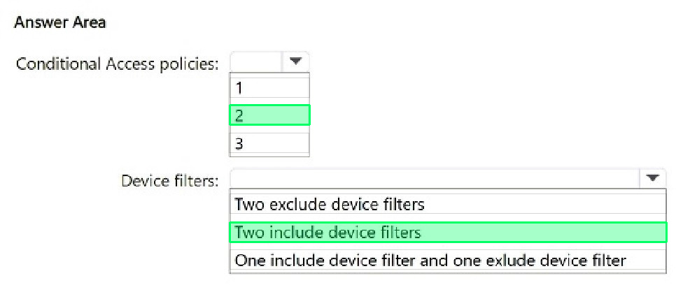Correct answer diagram