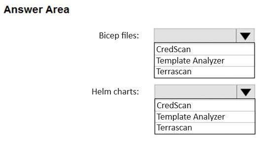 Question 39 diagram