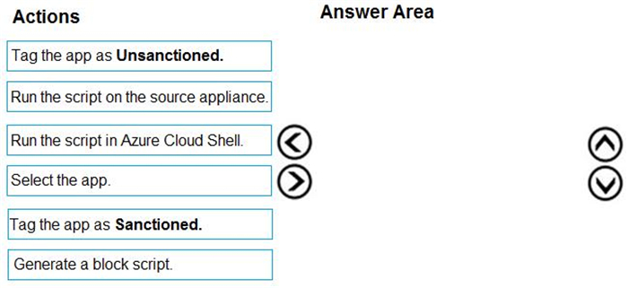 Question 46 diagram