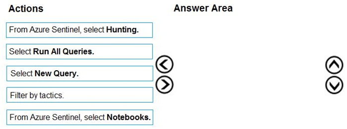 Question 60 diagram