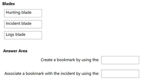 Question 22 diagram