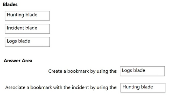 Correct answer diagram