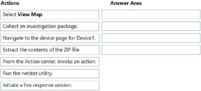 Question 57 diagram