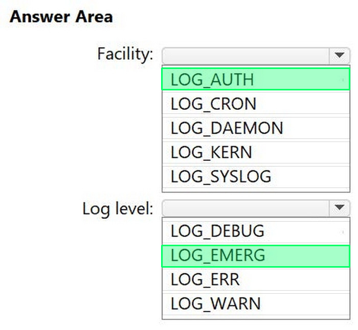 Correct answer diagram